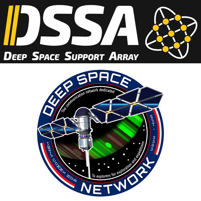 Read more about the article Support Array: DSN Operation